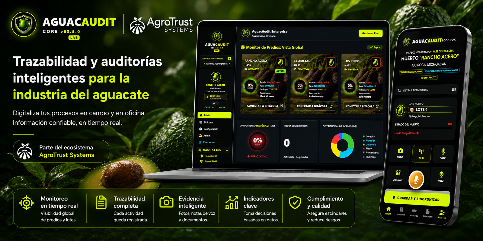 Dashboard y app movil de AguacAudit para trazabilidad de aguacate