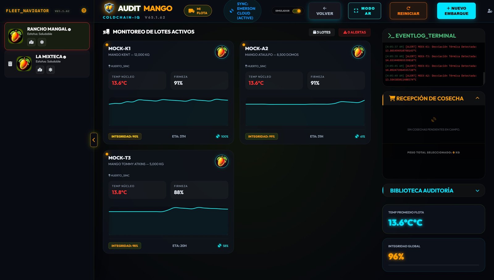Control logístico y cadena de frío en tránsito
